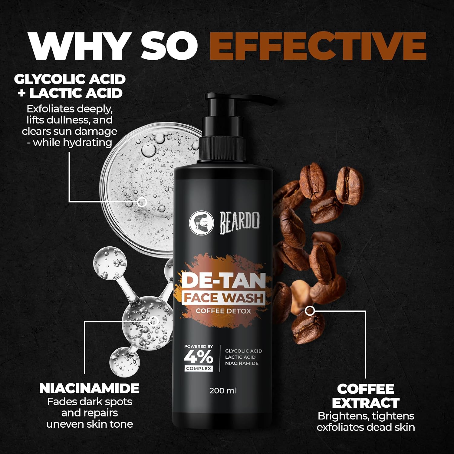 BEARDO DeTan Face Wash for Men - Image 3